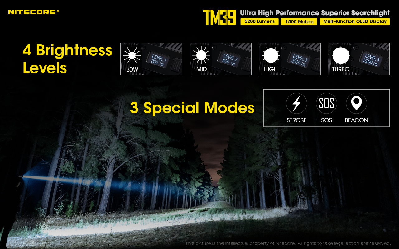 nitecore-elemlampa-tm39-nbp68hd-luminus-sbt-90-gen2-5200-lumen.jpg