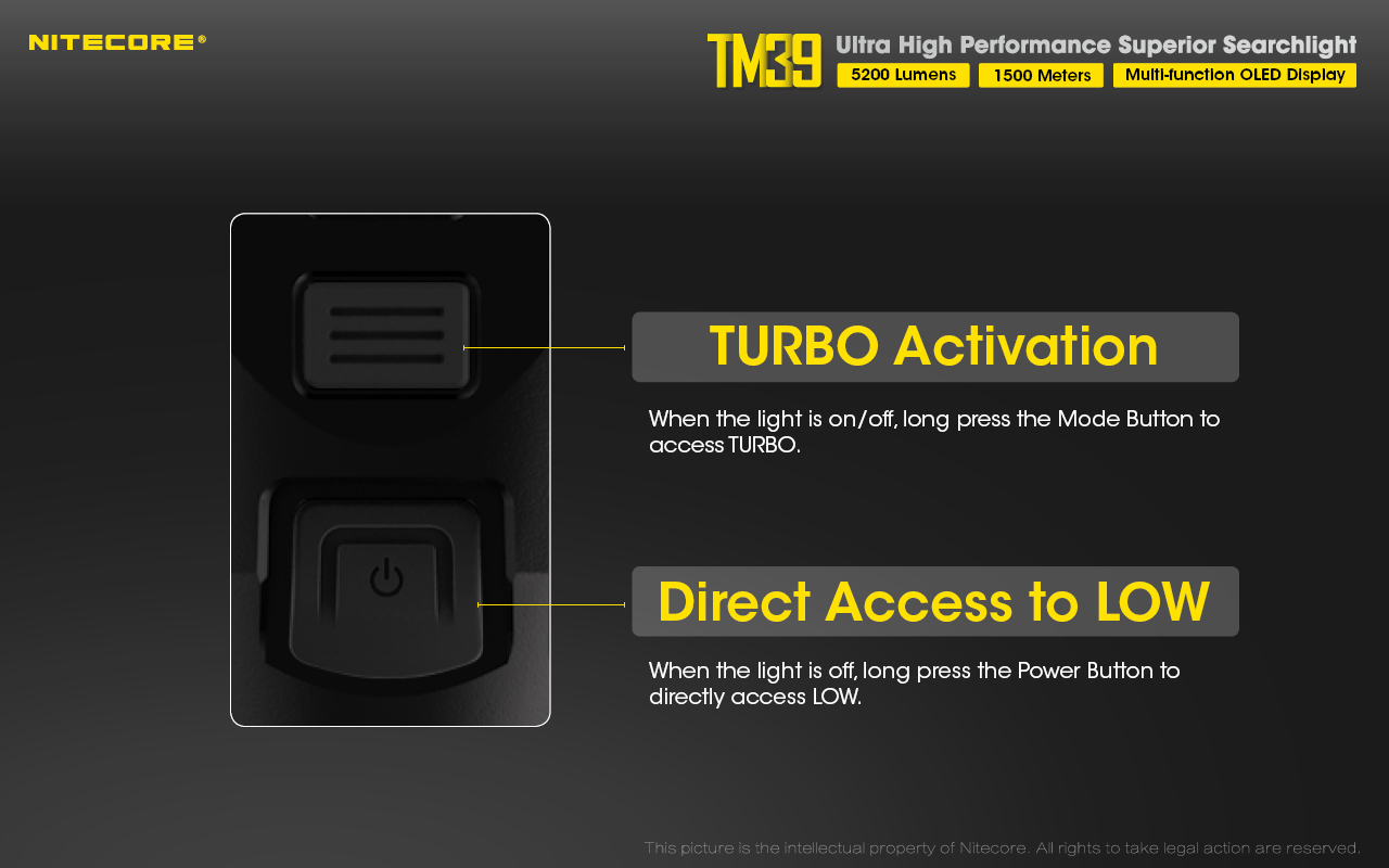 nitecore-elemlampa-tm39-nbp68hd-luminus-sbt-90-gen2-5200-lumen.jpg
