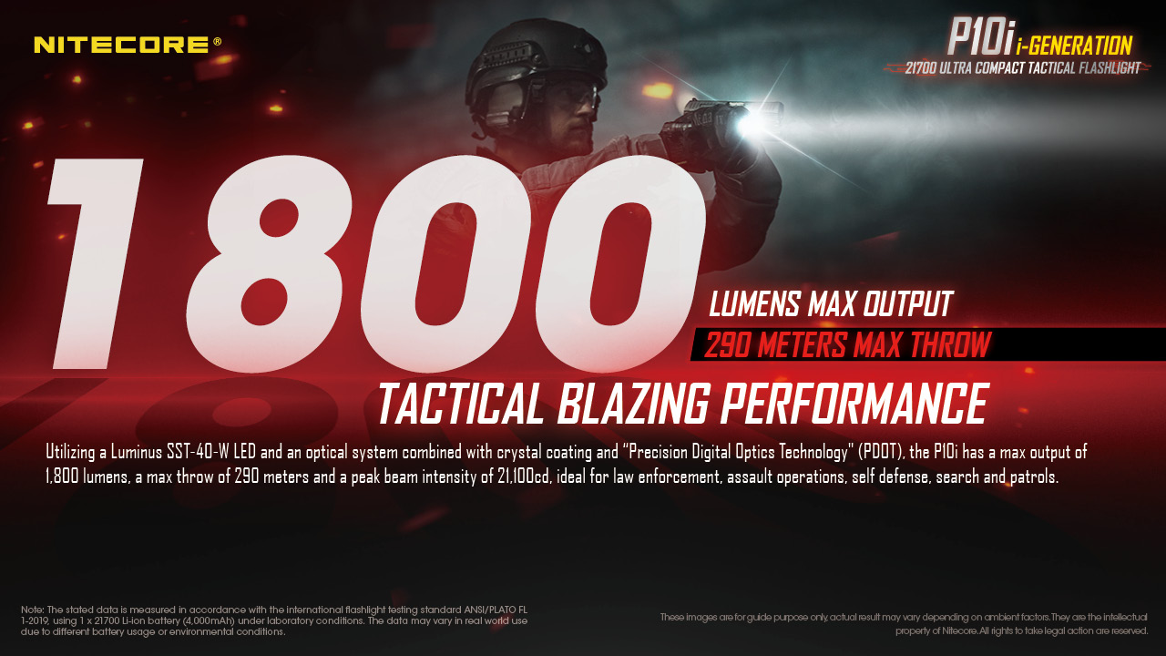 nitecore-elemlampa-p10i-1x21700-luminus-sst-40-w-led-1800-lumen.jpg