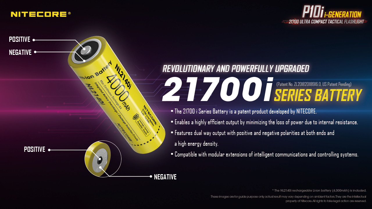 nitecore-elemlampa-p10i-1x21700-luminus-sst-40-w-led-1800-lumen.jpg