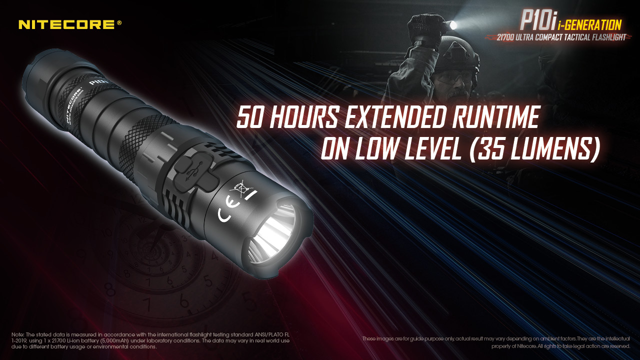 nitecore-elemlampa-p10i-1x21700-luminus-sst-40-w-led-1800-lumen.jpg