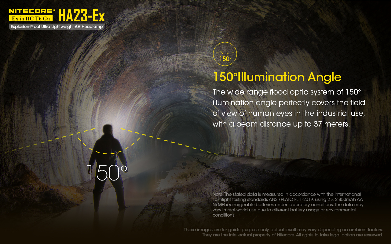 nitecore-fejlampa-ha23-ex-2aa-cree-xp-g-100-lumen-atex.jpg