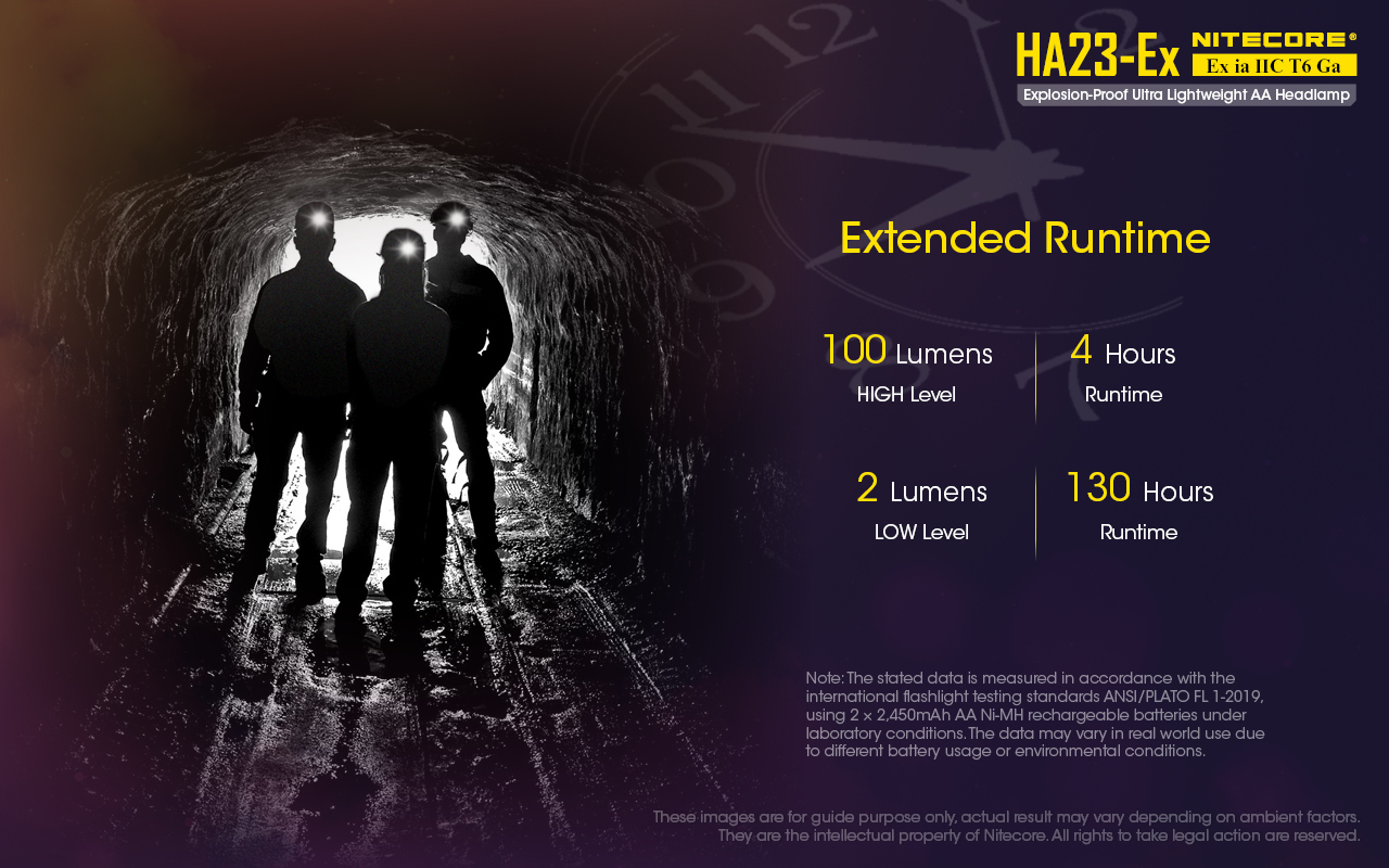 nitecore-fejlampa-ha23-ex-2aa-cree-xp-g-100-lumen-atex.jpg