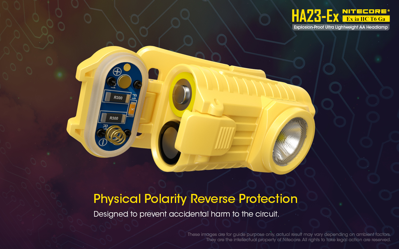 nitecore-fejlampa-ha23-ex-2aa-cree-xp-g-100-lumen-atex.jpg