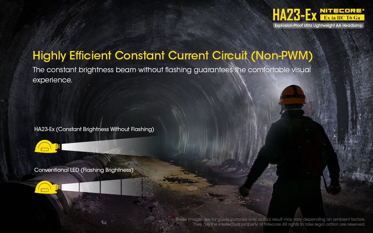nitecore-fejlampa-ha23-ex-2aa-cree-xp-g-100-lumen-atex.jpg