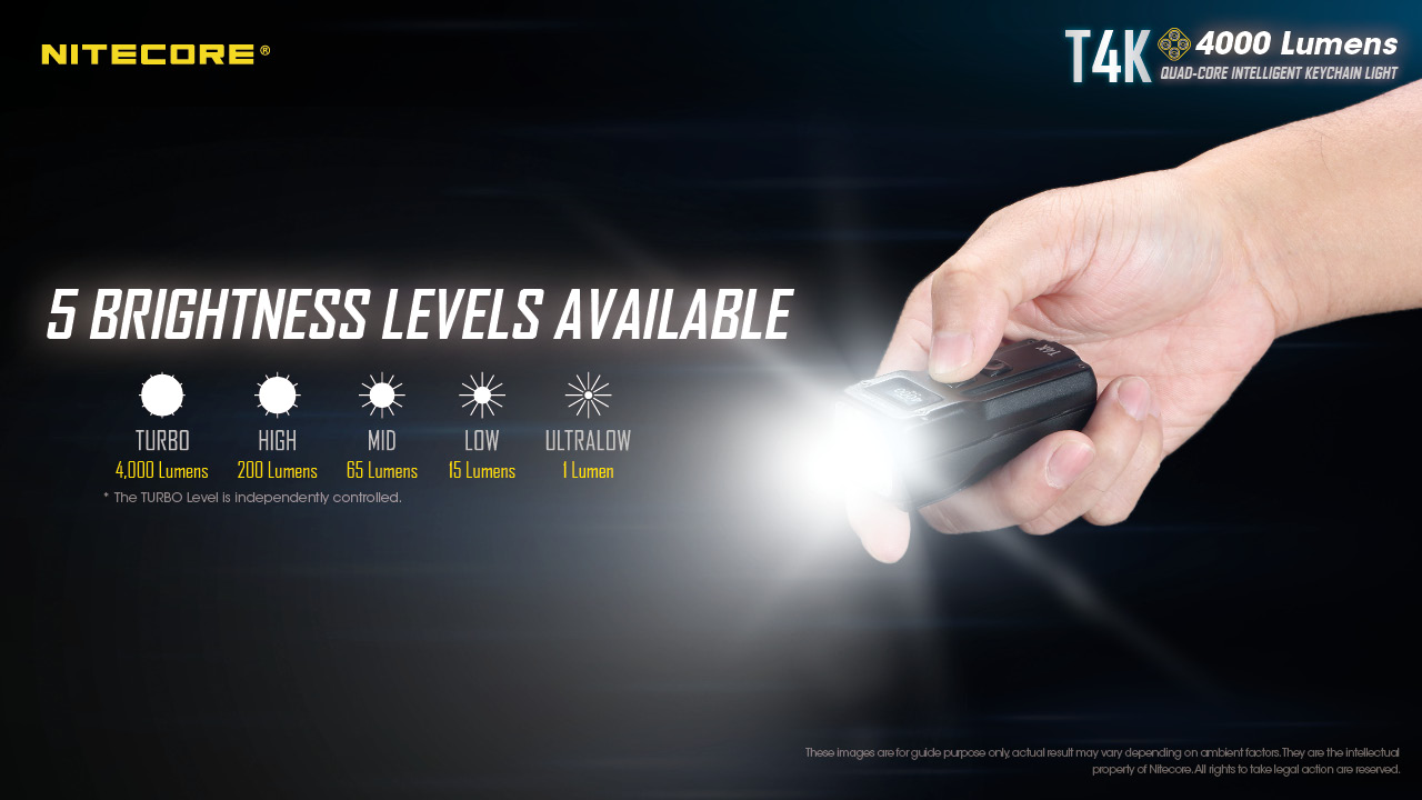 nitecore-elemlampa-t4k-akkumulatoros-cree-xp-l2-v6-4000-lumen.jpg