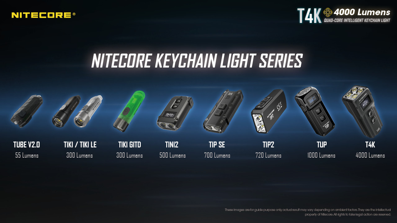 nitecore-elemlampa-t4k-akkumulatoros-cree-xp-l2-v6-4000-lumen.jpg
