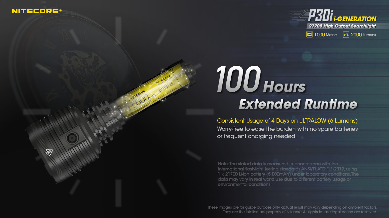 nitecore-elemlampa-p30i-1x21700-tartozek-cree-xhp35-hi-led-2000-lumen.jpg