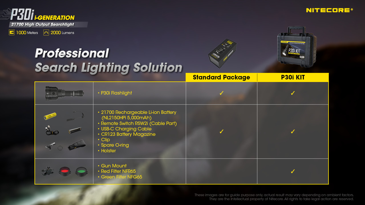 nitecore-elemlampa-p30i-1x21700-tartozek-cree-xhp35-hi-led-2000-lumen.jpg
