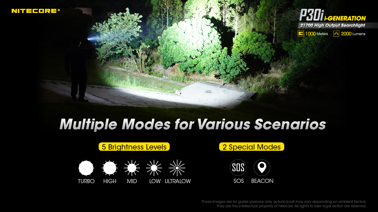 nitecore-vadaszlampa-szett-p30i-1x21700-tartozek-cree-xhp35-hi-2000-lumen.jpg