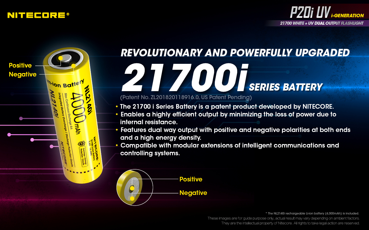 nitecore-elemlampa-p20i-uv-1-x-21700-luminus-sst-40-w-1800-lumen.jpg