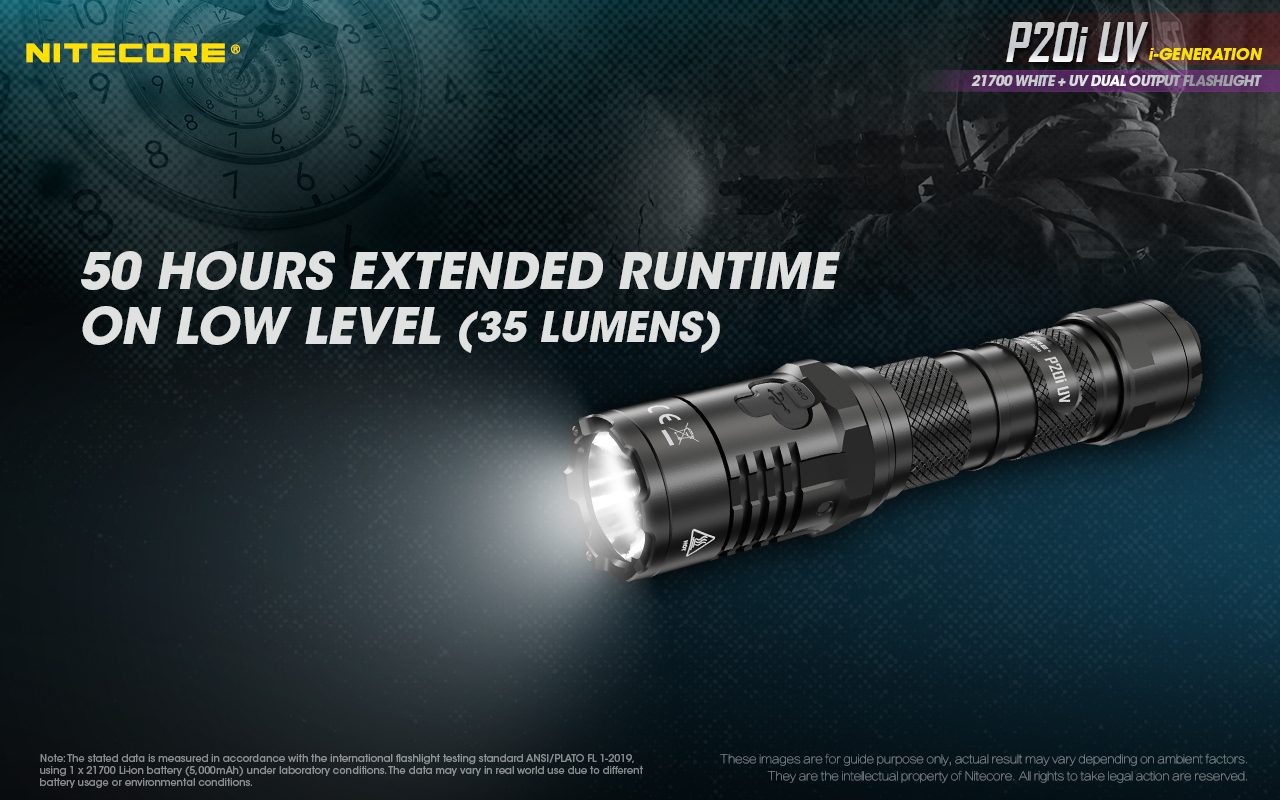 nitecore-elemlampa-p20i-uv-1-x-21700-luminus-sst-40-w-1800-lumen.jpg