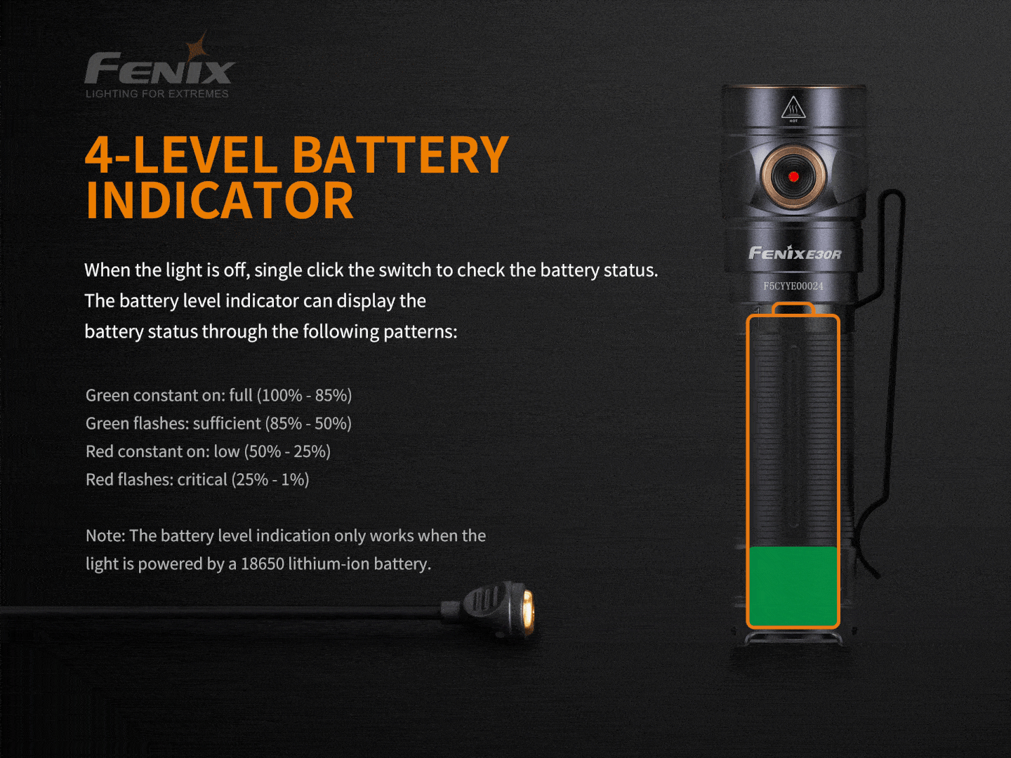 fenix-elemlampa-e30r-1-x-18650-luminus-sst40-1600-lumen.gif