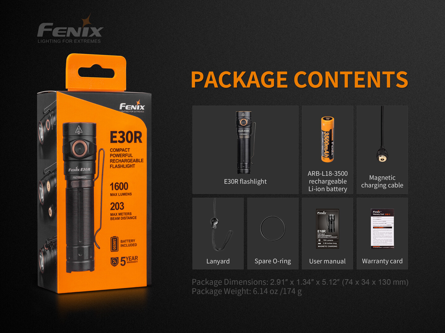 fenix-elemlampa-e30r-1-x-18650-luminus-sst40-1600-lumen.jpg