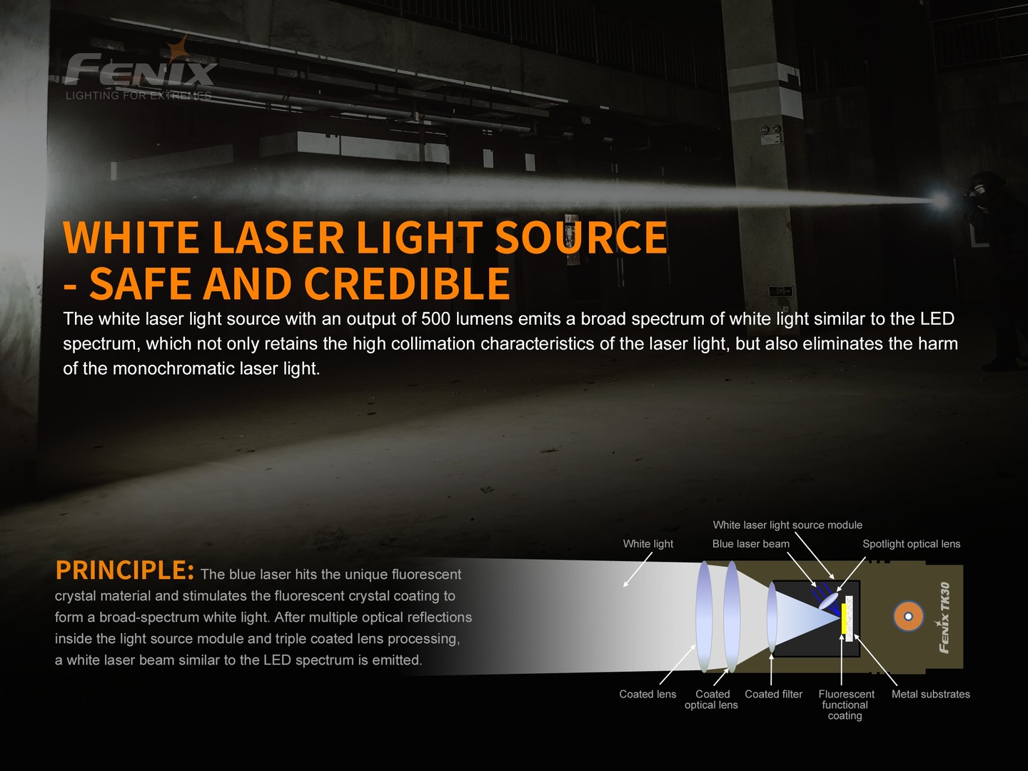 fenix-feher-lezerfenyu-elemlampa-tk30-1-x-21700-1200-meter-500-lumen.jpg