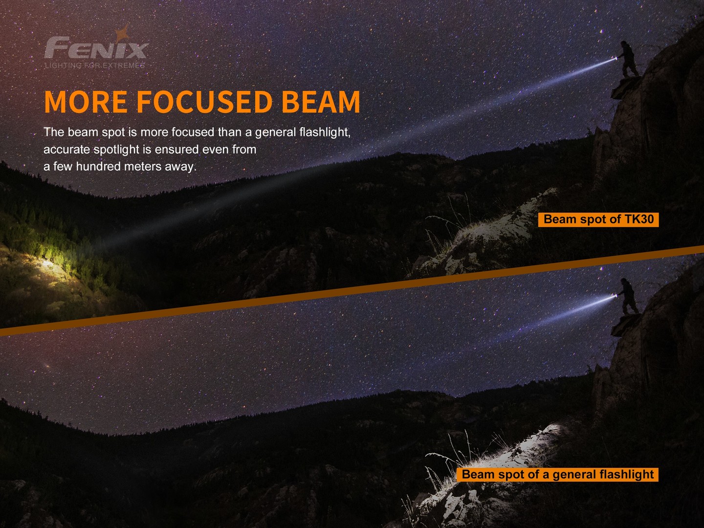 fenix-feher-lezerfenyu-elemlampa-tk30-1-x-21700-1200-meter-500-lumen.jpg