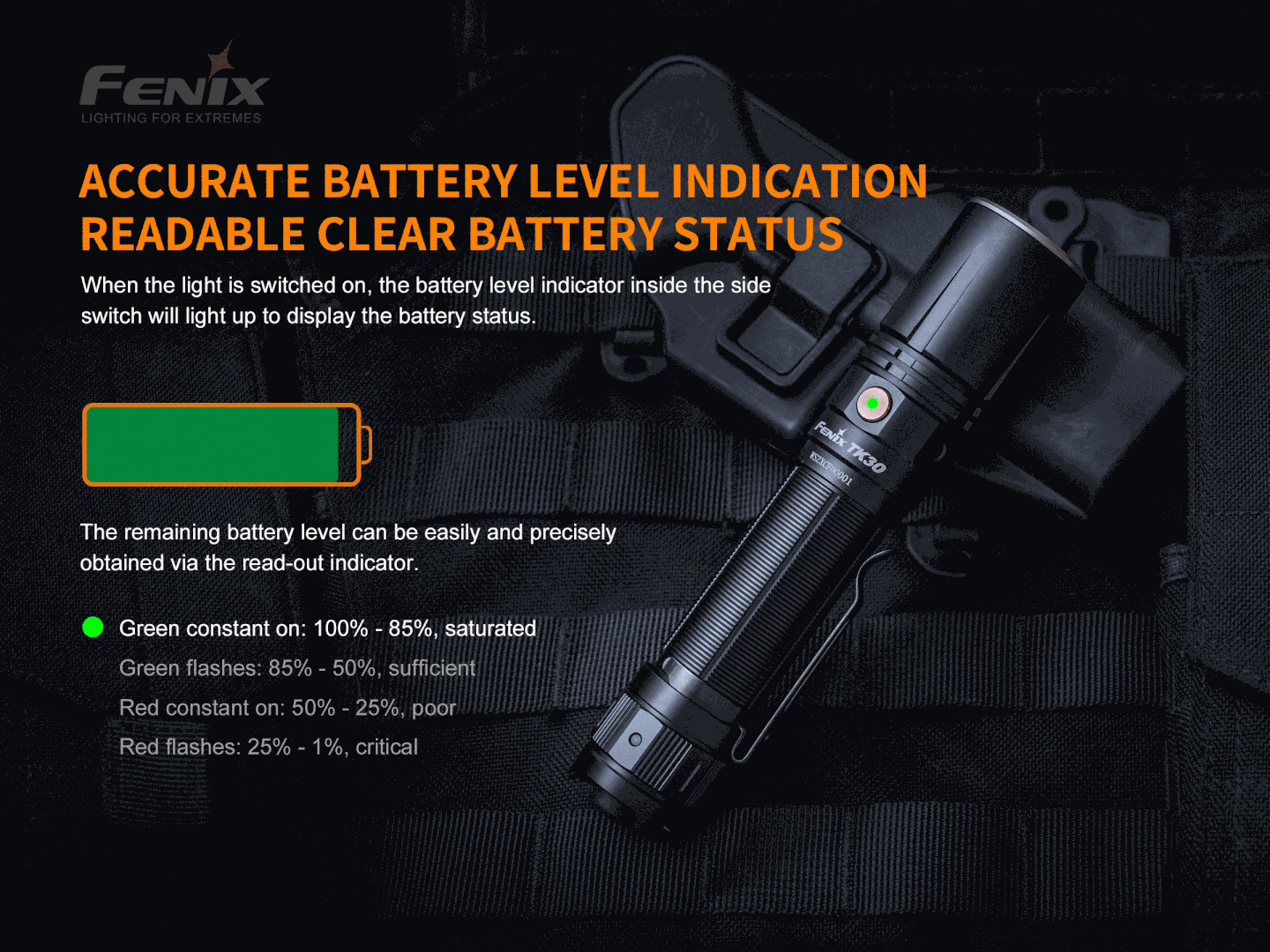 fenix-feher-lezerfenyu-elemlampa-tk30-1-x-21700-1200-meter-500-lumen.gif