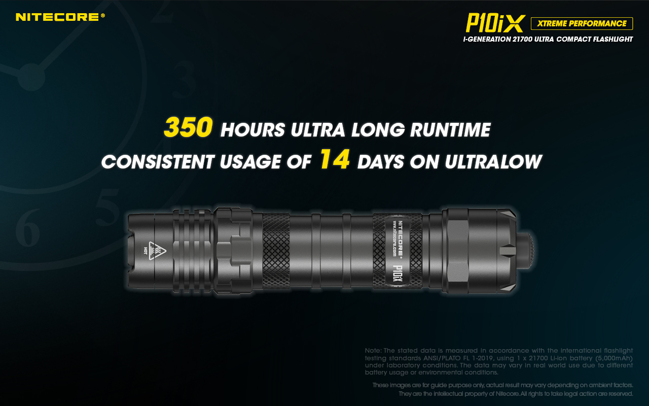 nitecore-elemlampa-p10ix.jpg