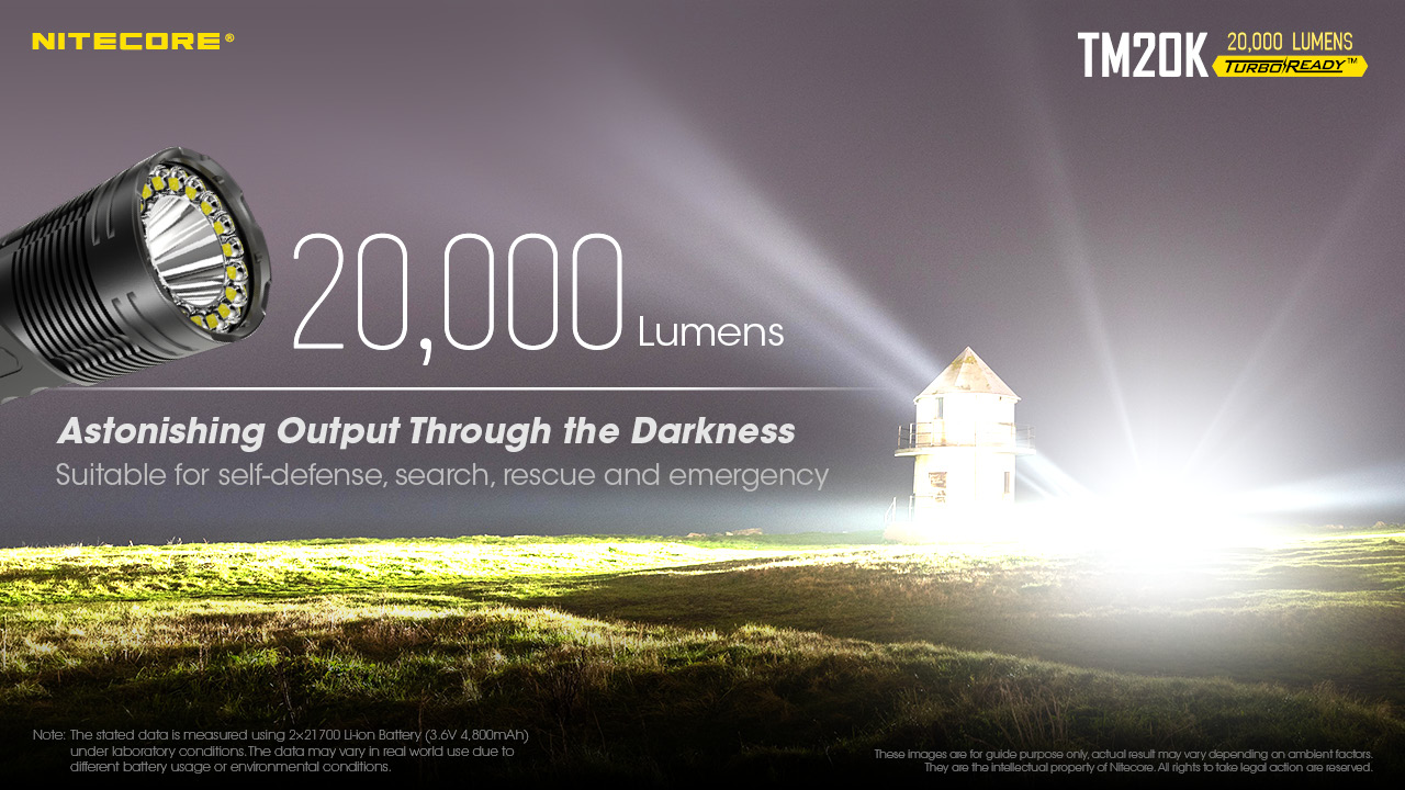 nitecore-elemlampa-tm20k.jpg