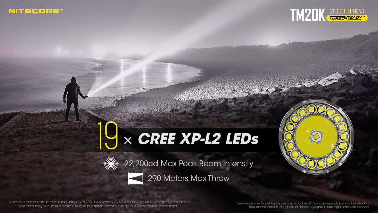 nitecore-elemlampa-tm20k.jpg