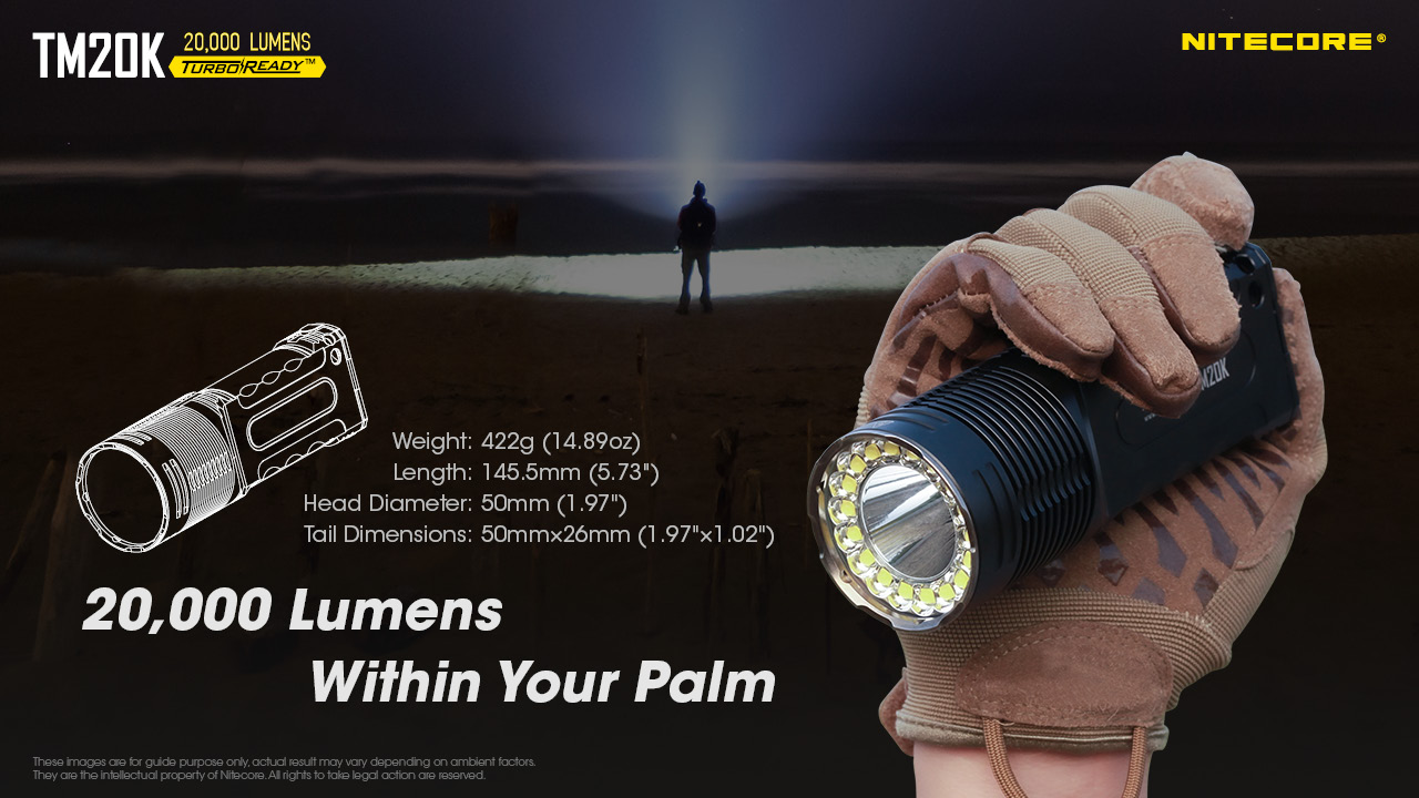 nitecore-elemlampa-tm20k.jpg