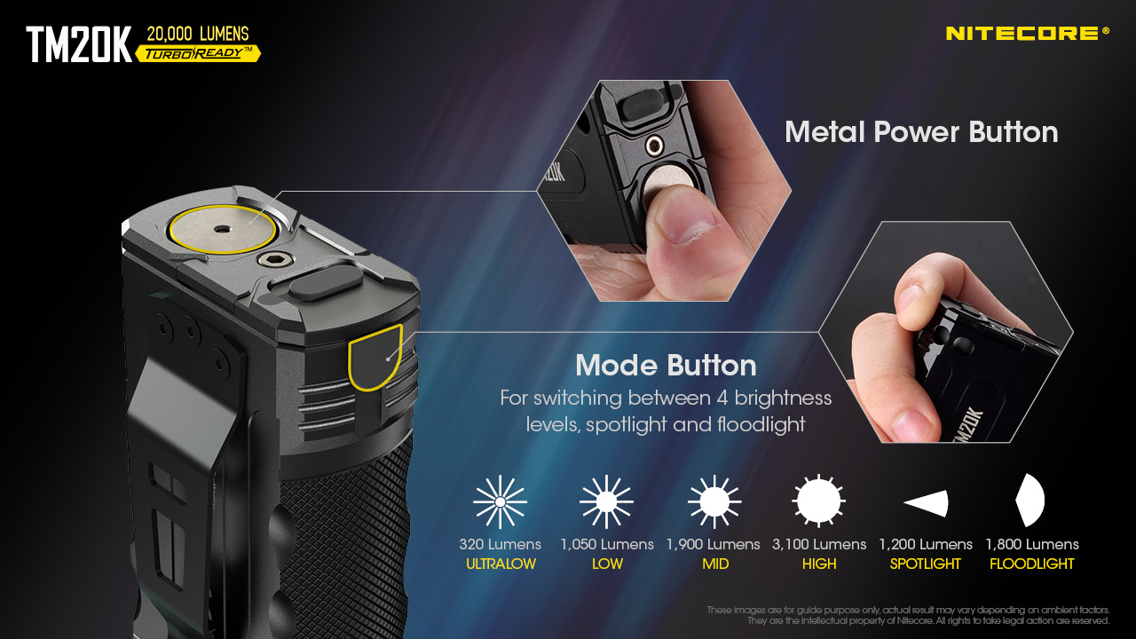 nitecore-elemlampa-tm20k.jpg