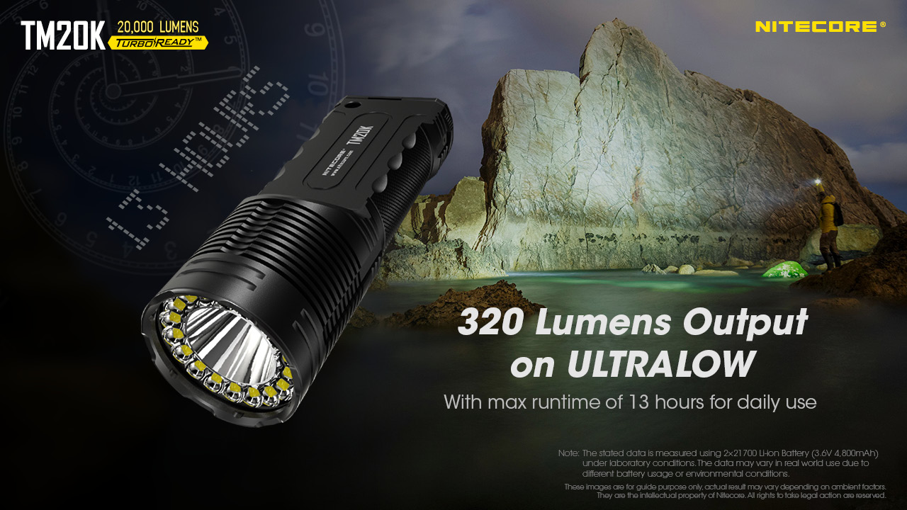 nitecore-elemlampa-tm20k.jpg