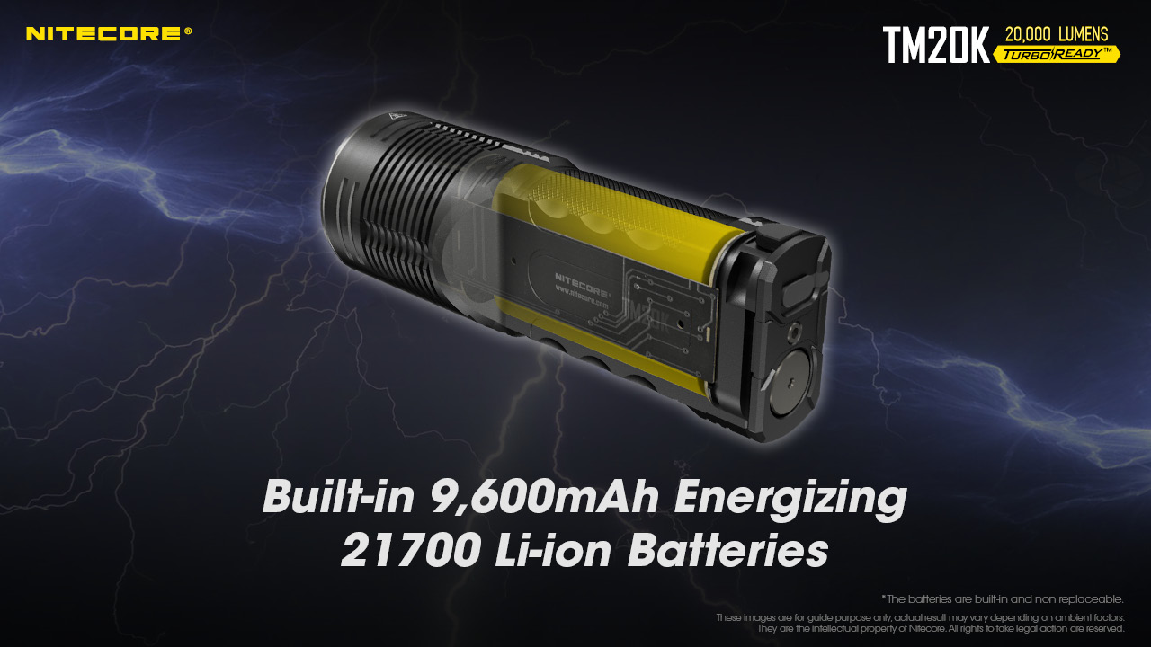 nitecore-elemlampa-tm20k.jpg