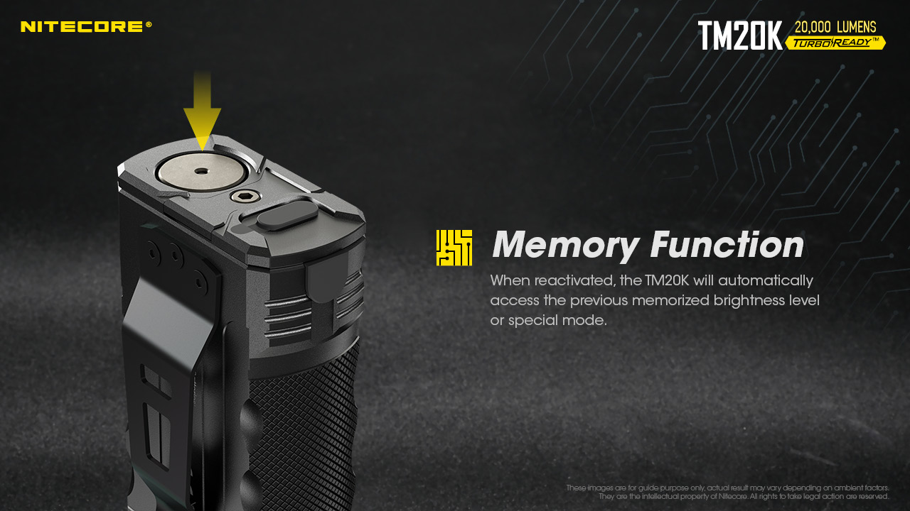 nitecore-elemlampa-tm20k.jpg