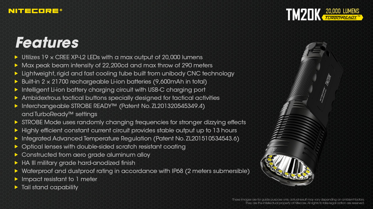 nitecore-elemlampa-tm20k.jpg