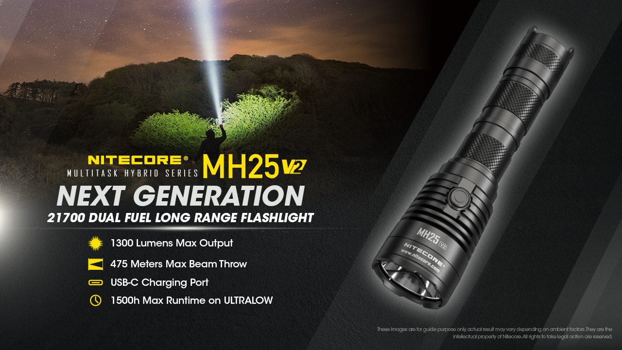 nitecore-vadaszlampa-szett-mh25v2-1x21700-hp-led-1300-lumen.jpg