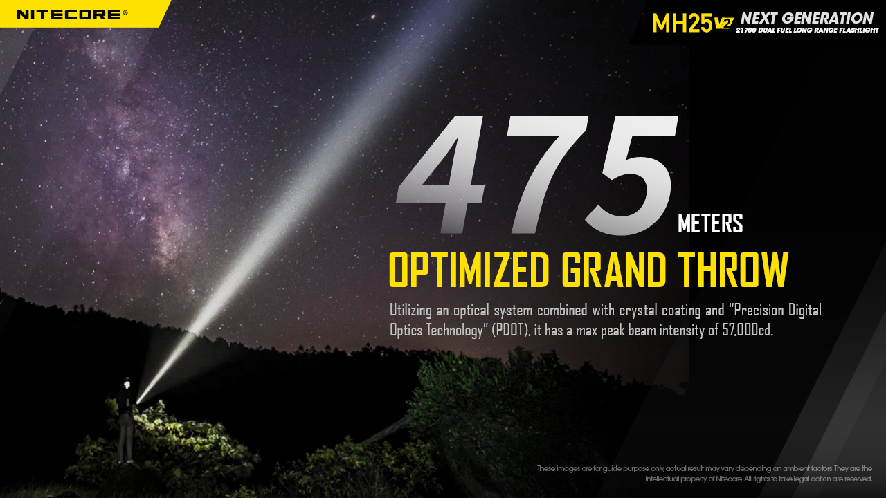 nitecore-vadaszlampa-szett-mh25v2-1x21700-hp-led-1300-lumen.jpg
