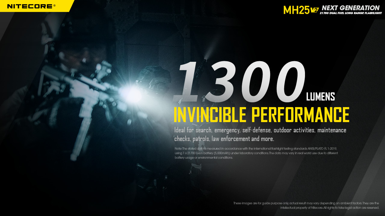 nitecore-vadaszlampa-szett-mh25v2-1x21700-hp-led-1300-lumen.jpg