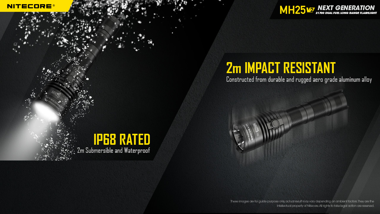 nitecore-vadaszlampa-szett-mh25v2-1x21700-hp-led-1300-lumen.jpg