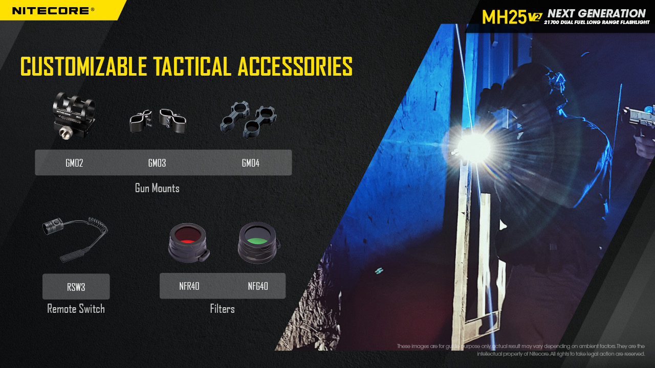 nitecore-vadaszlampa-szett-mh25v2-1x21700-hp-led-1300-lumen.jpg