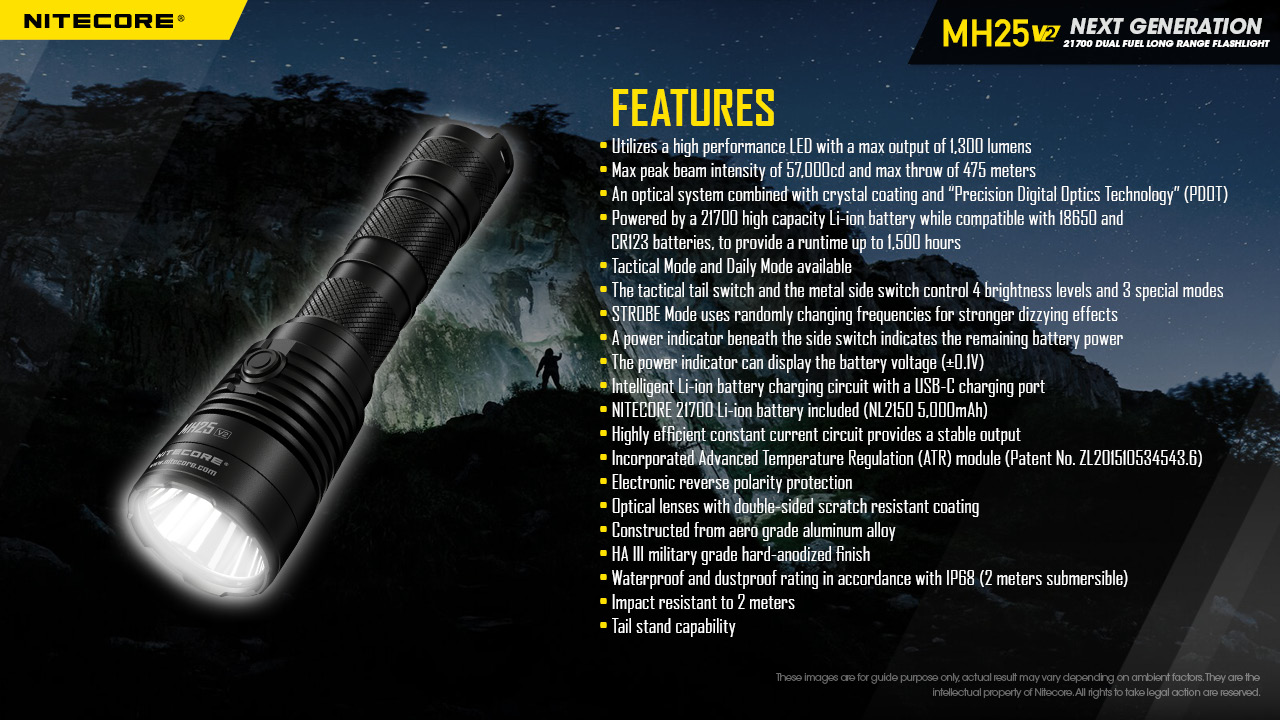 nitecore-vadaszlampa-szett-mh25v2-1x21700-hp-led-1300-lumen.jpg