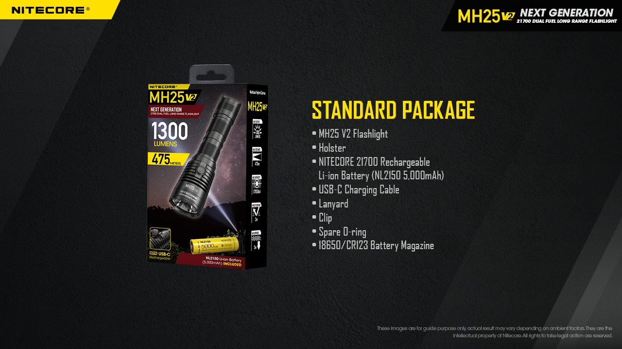 nitecore-vadaszlampa-szett-mh25v2-1x21700-hp-led-1300-lumen.jpg