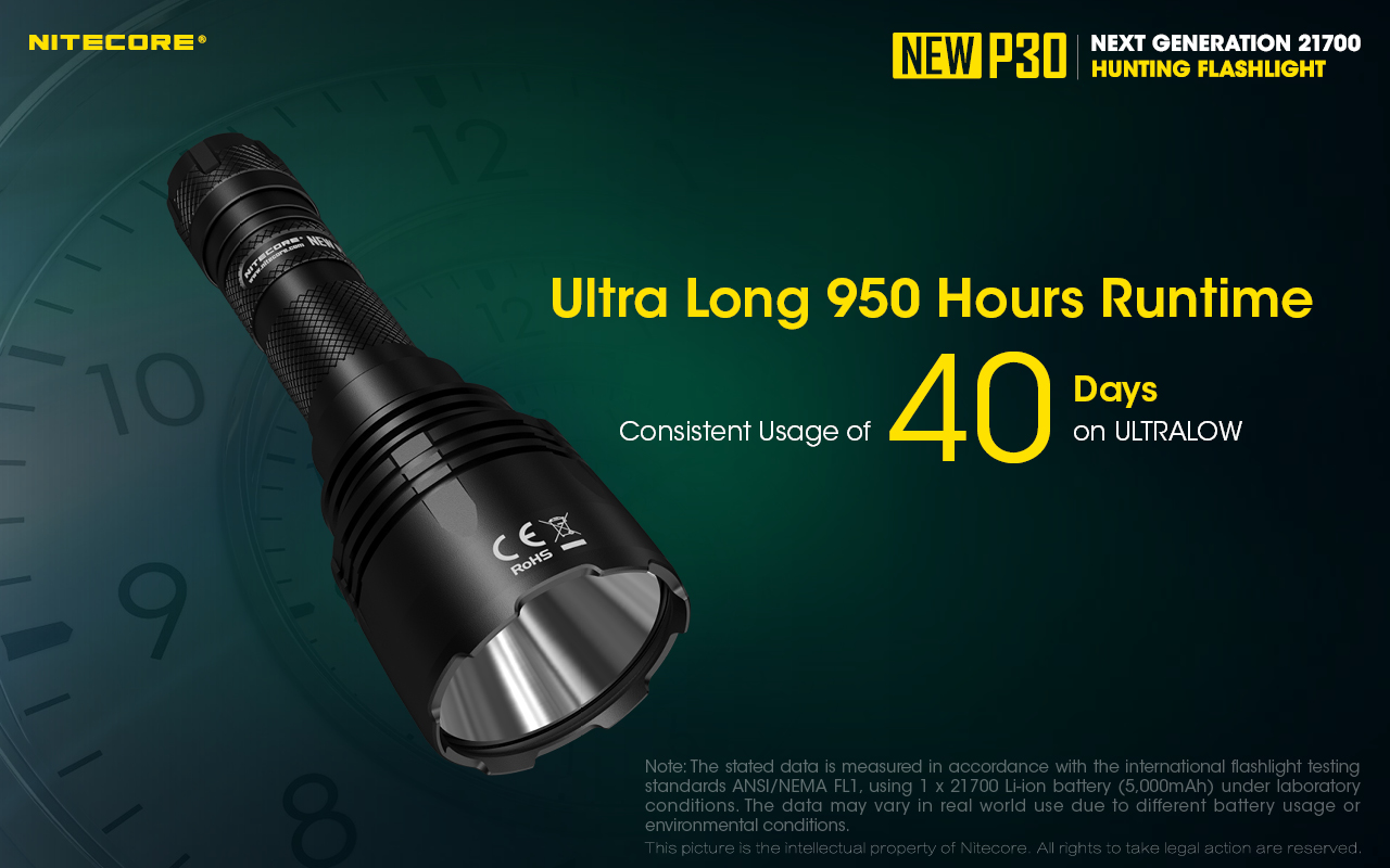 nitecore-vadaszlampa-szett-new-p30-1x21700-cree-xp-l-hi-v3-1000-lumen.jpg