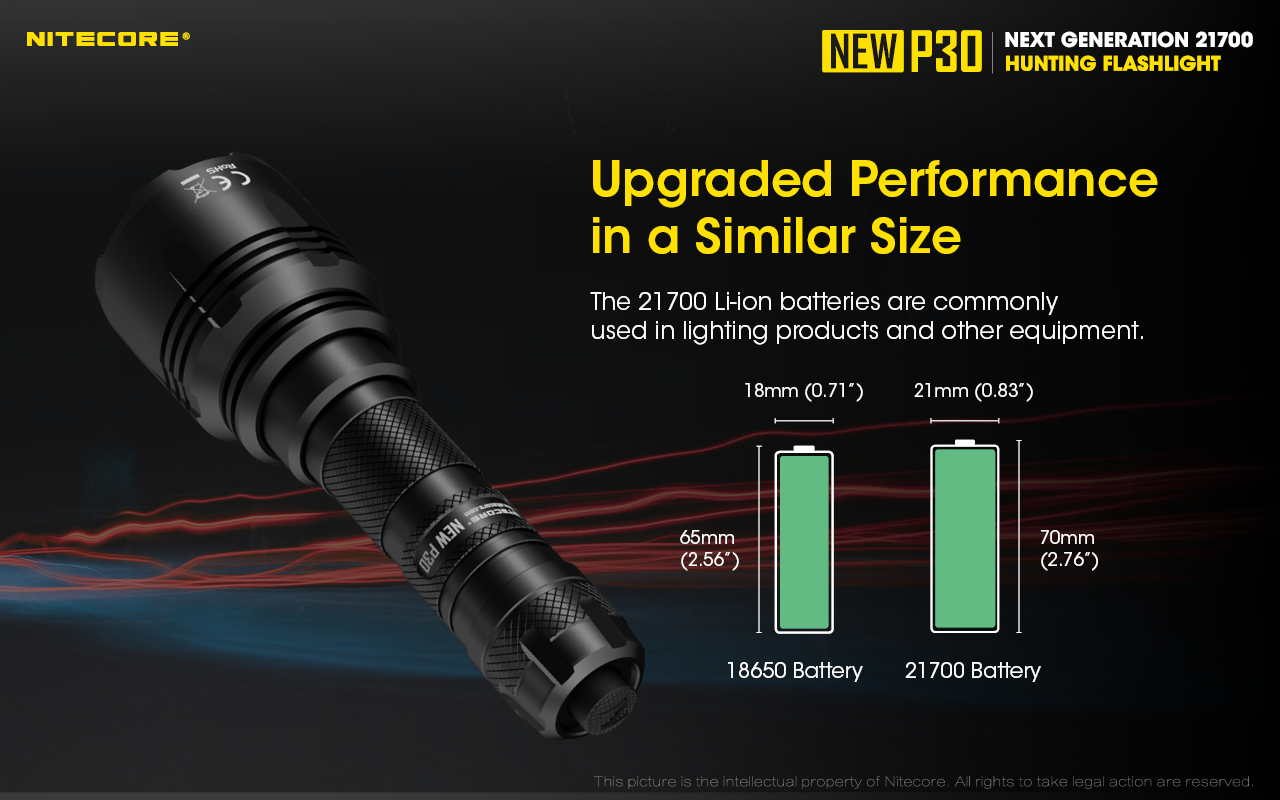 nitecore-vadaszlampa-szett-new-p30-economic-1x21700-cree-xp-l-hi-v3-1000-lumen.jpg