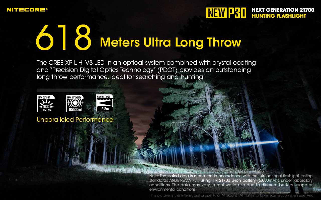 nitecore-vadaszlampa-szett-new-p30-economic-1x21700-cree-xp-l-hi-v3-1000-lumen.jpg