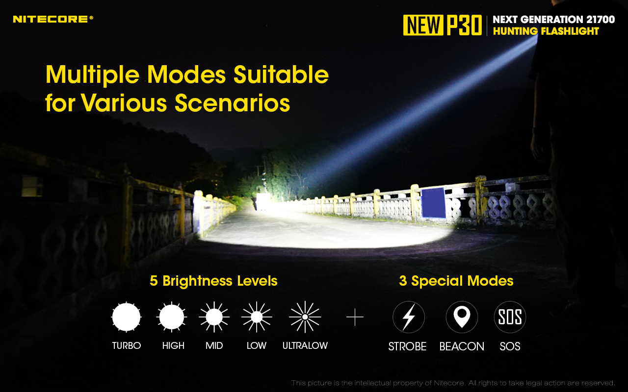 nitecore-vadaszlampa-szett-new-p30-economic-1x21700-cree-xp-l-hi-v3-1000-lumen.jpg