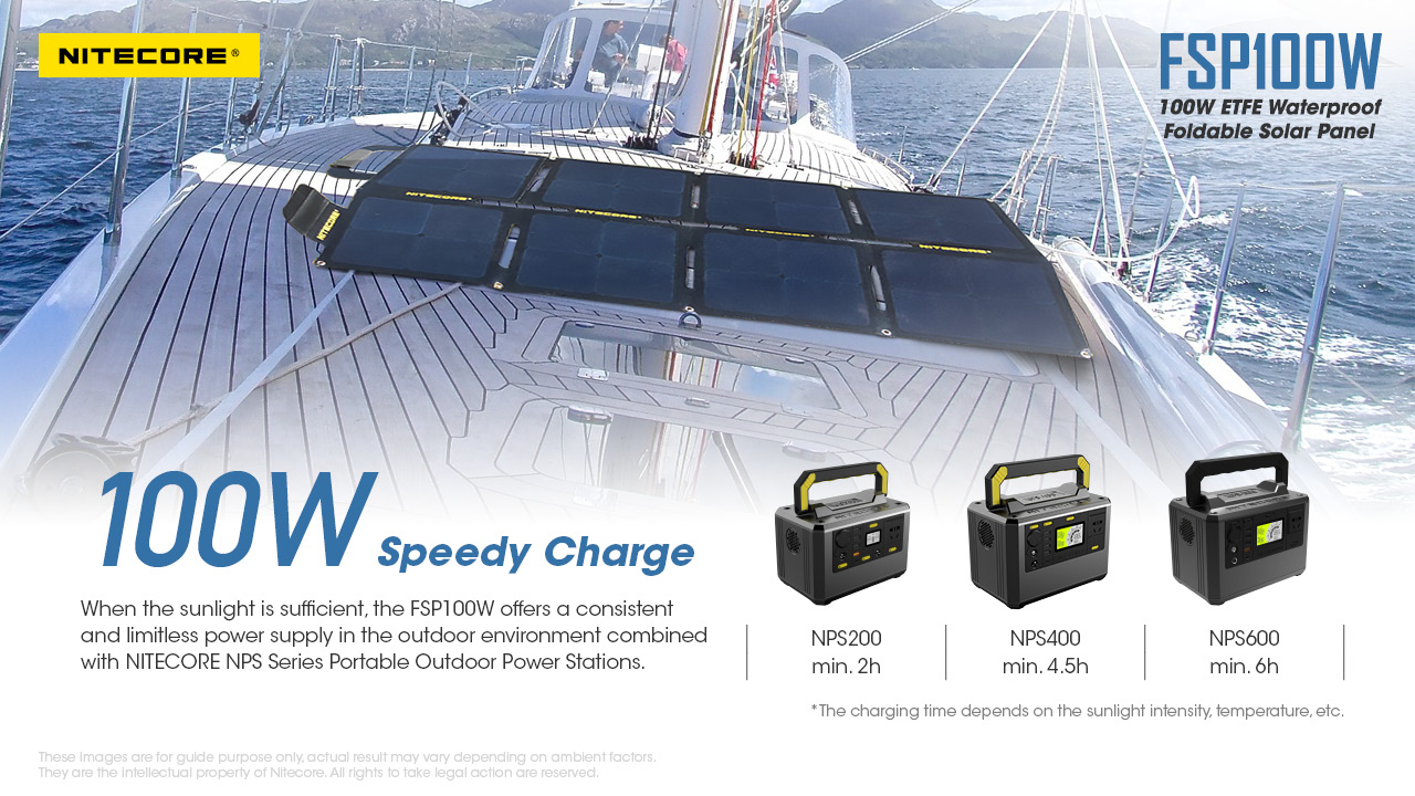 nitecore-hordozhato-napelem-panel-fsp100w.jpg
