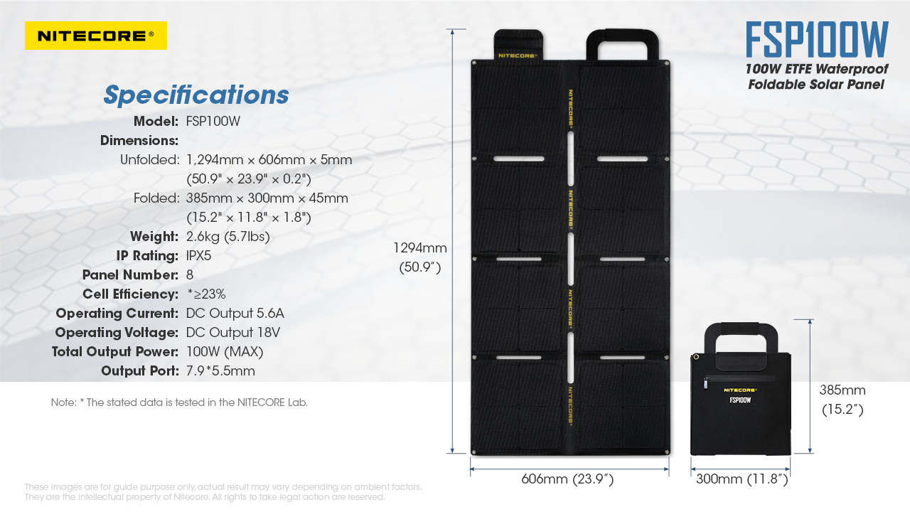 nitecore-hordozhato-napelem-panel-fsp100w.jpg