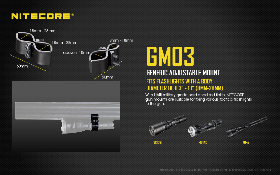 nitecore-kellek-szerelek-gm03.jpg