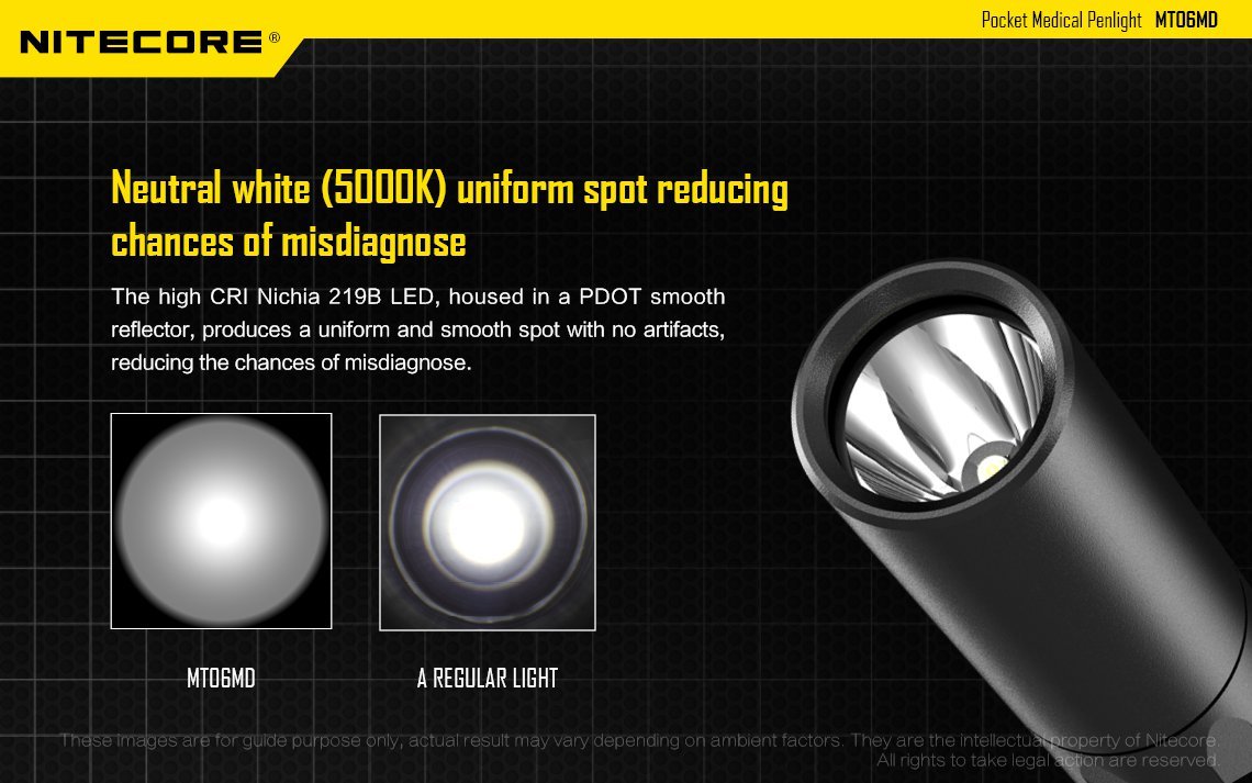 nitecore-mt06md-led-elemlampa-180-lumen.jpg