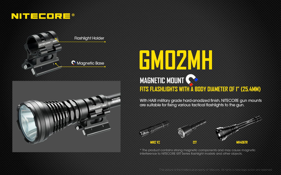 nitecore-kellek-szerelek-gm02mh-magneses.jpg